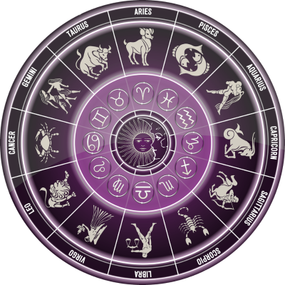 Medical Astrology Image