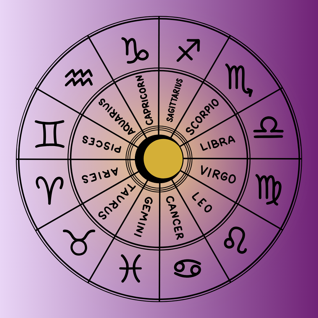 Medical Astrology free guide image
