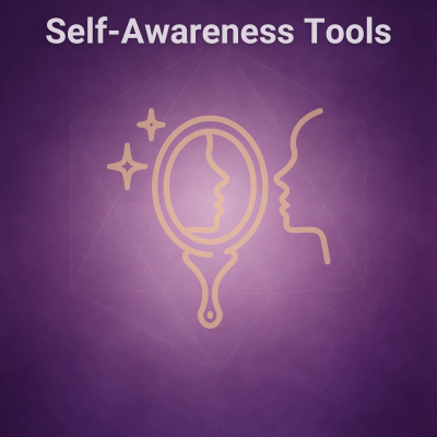 self-awareness image